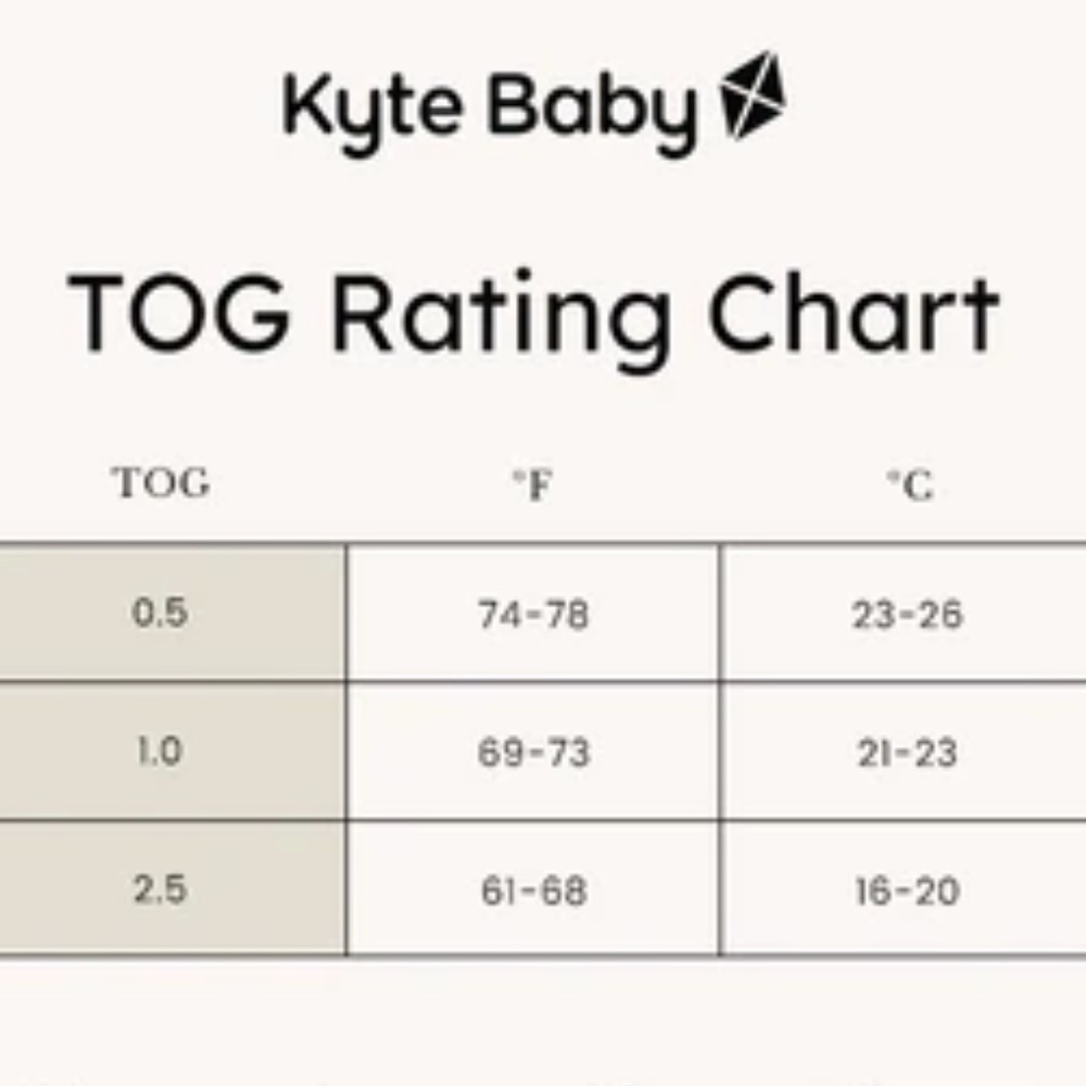 Kyte Baby Sapphire Sleepbag 1.0 tog size 6-18 months - Picture 9 of 10